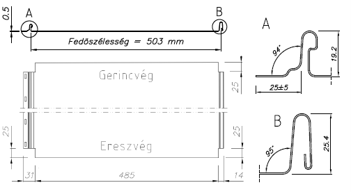 dv z lj k a Lindab Magyarorsz g oldal n